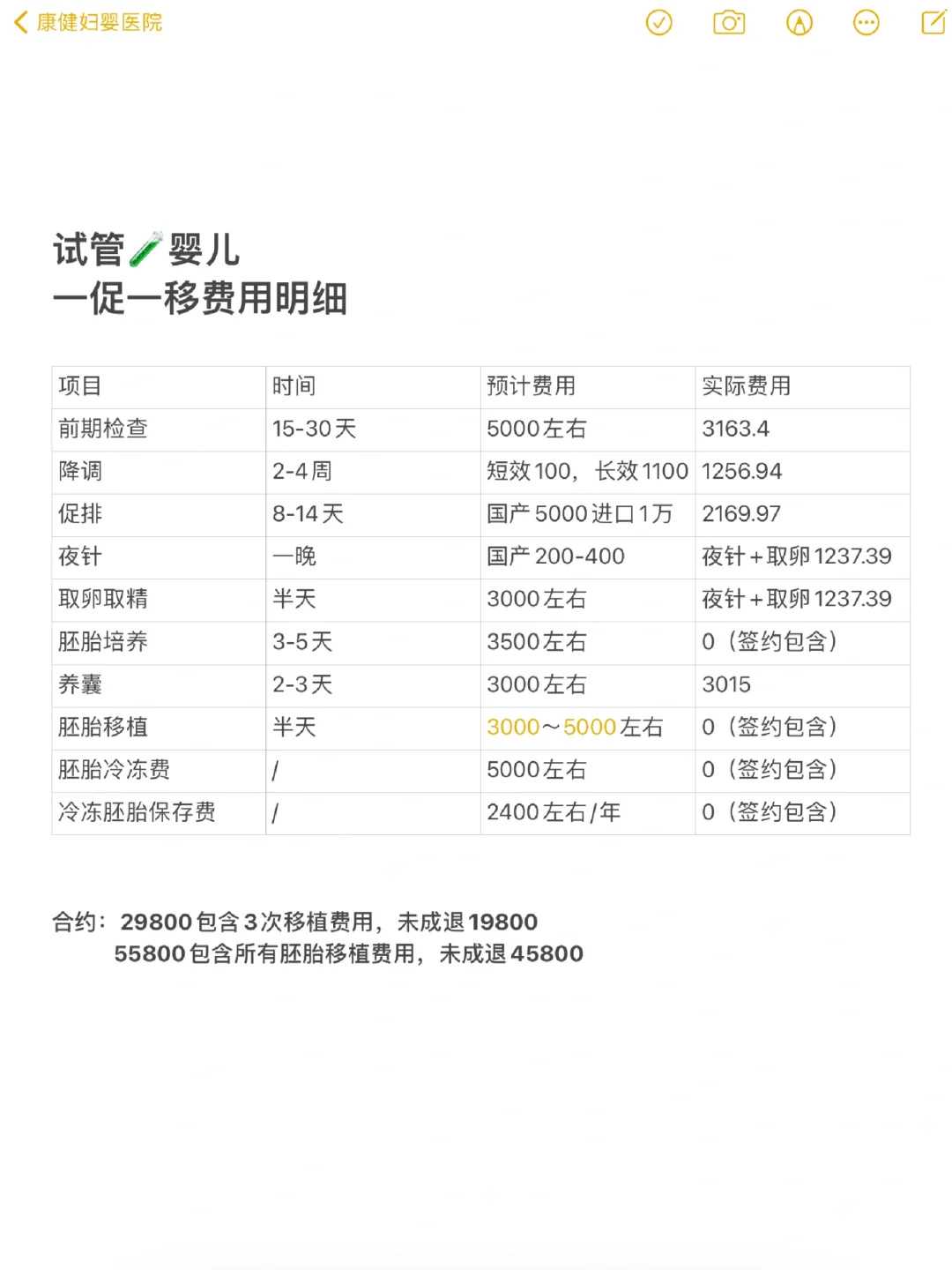 西安试管供卵成功率影响因素及优化步骤解析